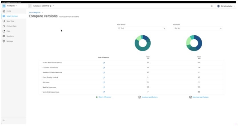 presentaciones Autodesk Construction Cloud