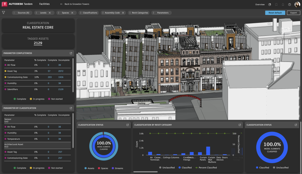 construcción de gemelos digitales en Autodesk Tandem