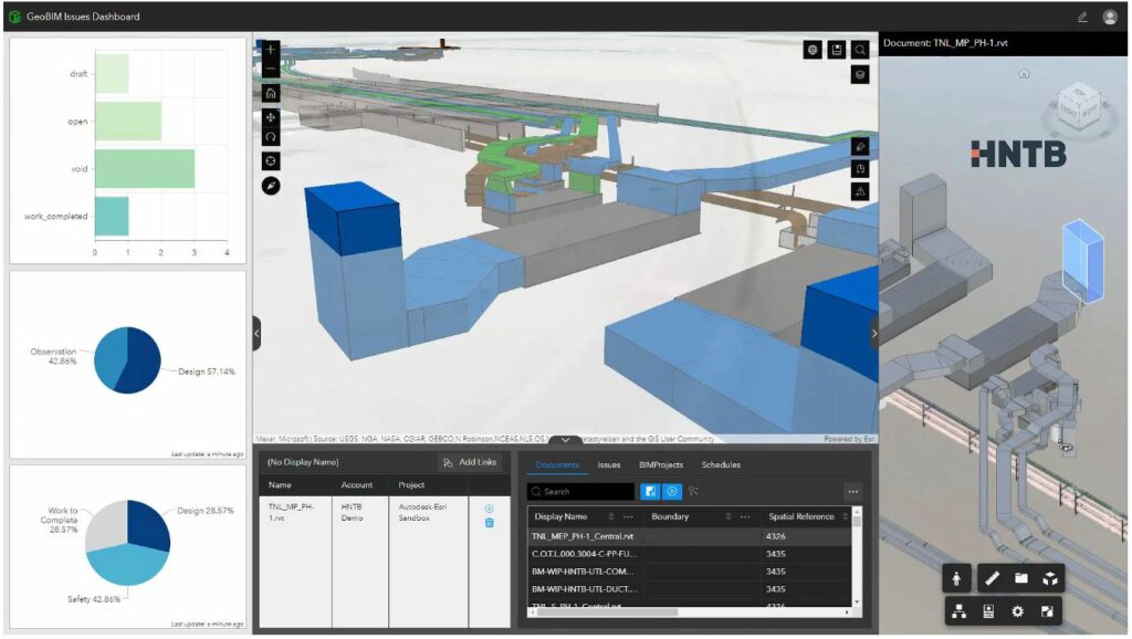 ARCGIS GEOBIM Y BIM COLLABORATE PRO