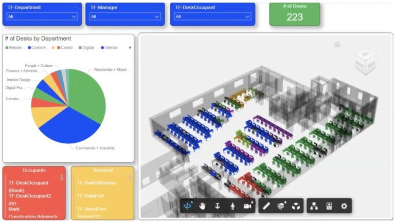 Build Dashboards around Live Designs