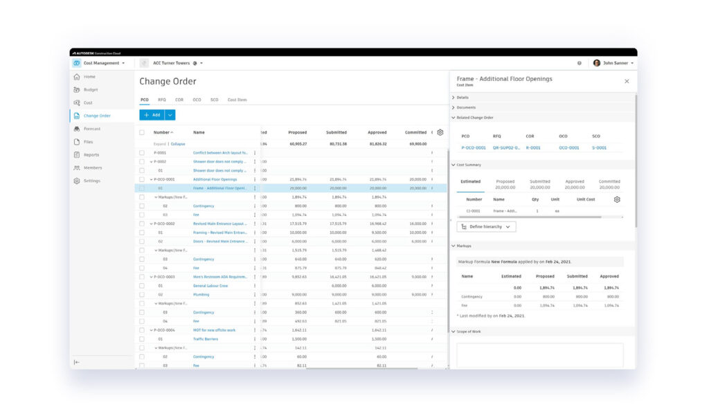 Cost Management