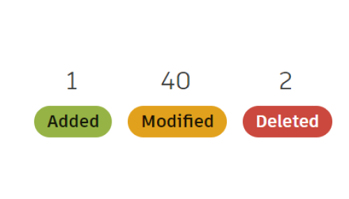 Cambios en el modelo de coordinación en Revit