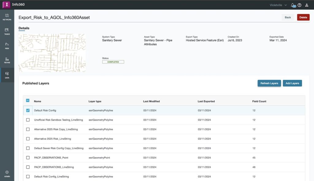 Autodesk ESRI