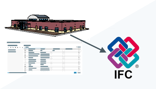 IFC Revit 2025