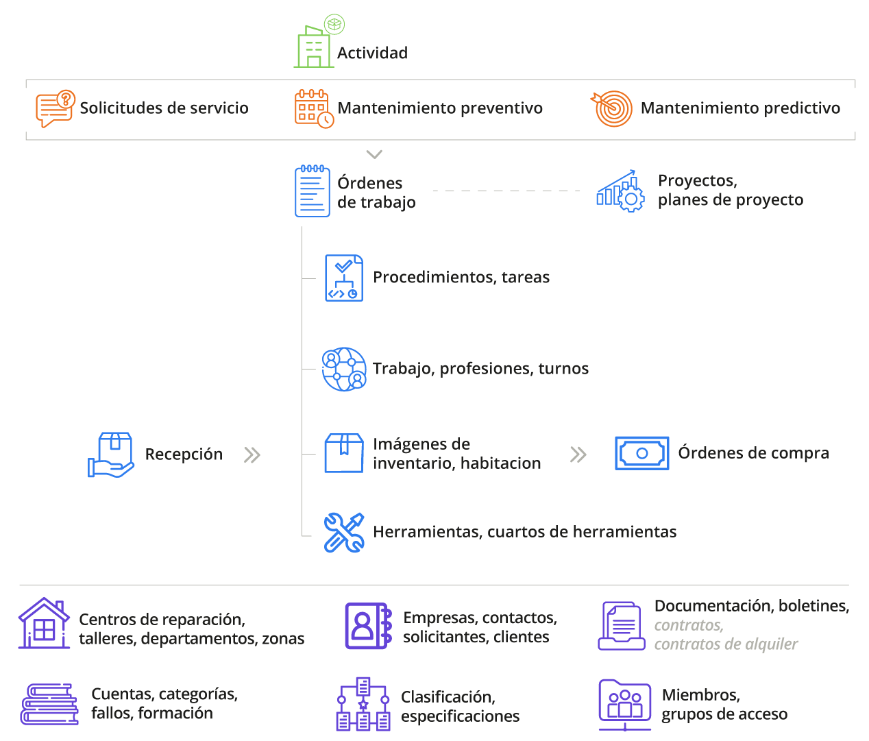 Immagine-sito-Accruent